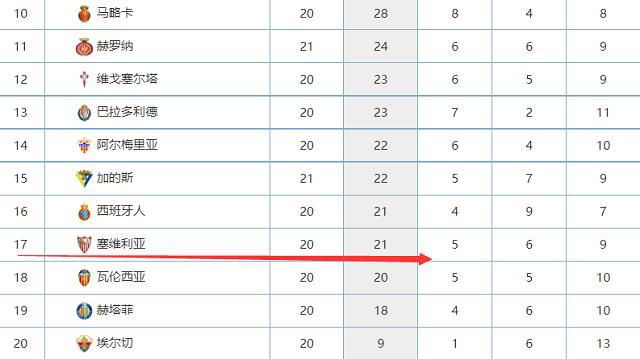 作为美国奈飞公司首部大规模登陆内地影院的商业之作，海报将一副风雨欲来无处可逃的末日景象呈现眼前